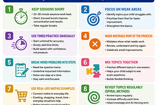 10 Effective Year 6 SATs Revision Online 
Tips That Actually Work