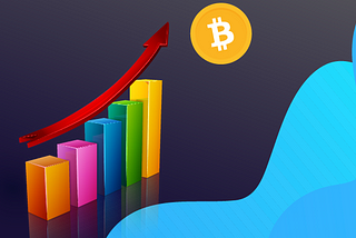 Report: Google Search Volume and Tweets responsible for Bitcoin Price Surge