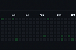 Integrating Colaboratory and Github