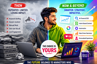 The Death of Traditional Digital Marketing: What Every Marketer Must Learn Before 2027