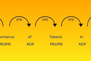 SpaCy Basics: The Importance of Tokens in Natural Language Processing