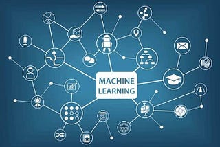 Beginning of journey in the world of Machine learning