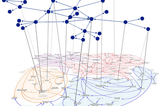 Insight and systems methodologies for precision activism