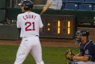 Major League Fixing: How Much Time Would a Pitch Clock Save?