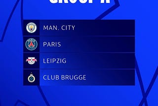 Champions League Group Stage predictions