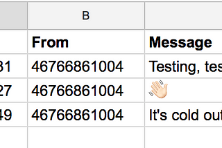 Forwarding Incoming SMS to Google Sheets