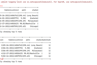 Create increasing id column to pyspark data-frame