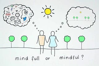 3 Facts About Mindfulness