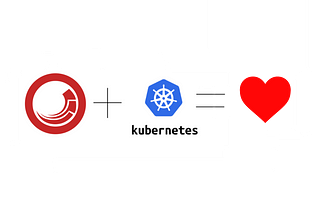 Sitecore Docker/Kubernetes best practices