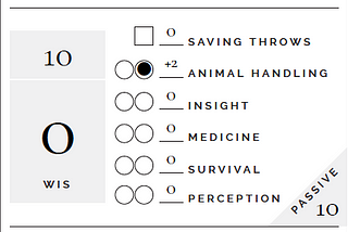 What are Difficulty Classes?