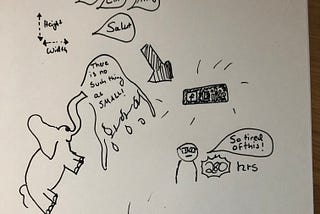 My experience with Visual Note-taking