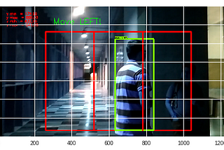 Obstacle detection and navigation through tensorflow API