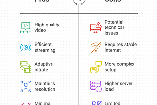 The Quality of Video Playback in Online Meetings: Server vs. Screen Sharing