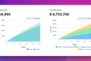How to build a financial model with AI (DIY guide version).