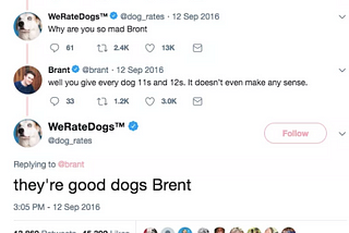 The Wonderful World of WeRateDogs