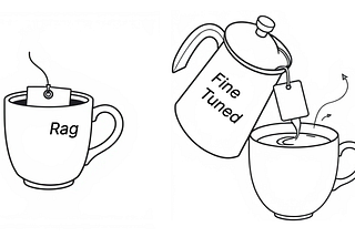 LLM-RAG pt.4 — Fine Tuning: Friend, Not A Foe