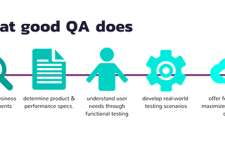 An insight on improving the QA Process