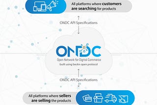 Integrate with ONDC — A comprehensive guide about technical APIs