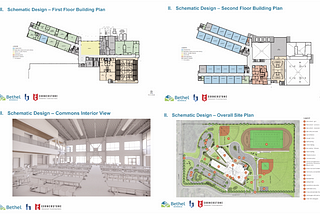 Bond Project Update: January 2025