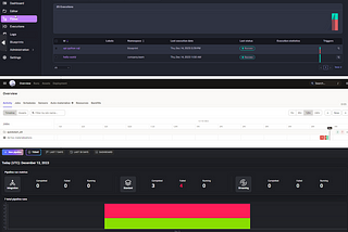 Airflow is not an ETL tool…