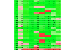 Halal Broker Update 2