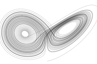 Strange Loops & Strange Attractors