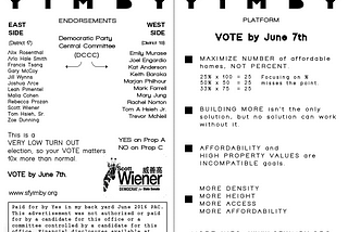 San Francisco June 7th 2016 Primary Election Guide for YIMBYs