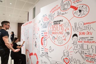 Insights from current research evidence on public service leadership