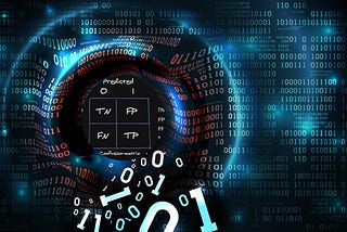 Confusion Matrix in Cyber World