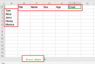 How to write an excel sheet using python