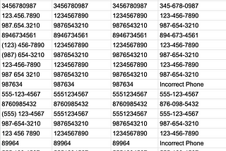 Standardizing Phone Numbers for Salesforce Import Using Google Sheets Formulas