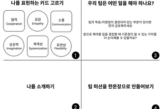 제품개발팀의 온라인 회고