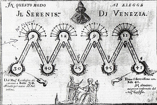 1268–1789–2020: US Electoral practices survived messy situations for almost… eight centuries