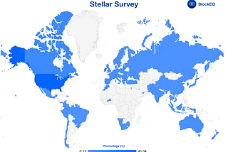 Stellar Survey Results