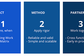 UX Research Excellence Framework