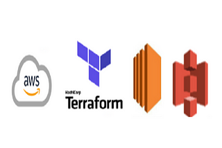 Using Terraform to Launch an Auto Scaling Group, a Security Group, an Apache Web Server & a S3…