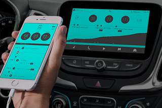 Personalized apps for vehicles