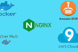 Using Docker to create and deploy your own Nginx image to the AWS Elastic Container Registry