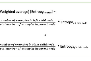 Decision Tree — Height of Child