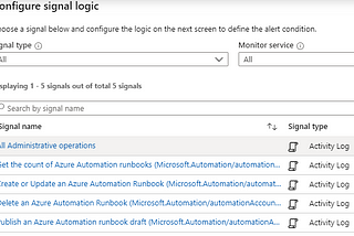 Defense and Detection for Attacks Within Azure