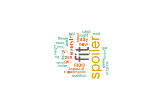 Using Text Mining to Explore Similarities between Trump, Hillary, and Bernie Supporter Tweets