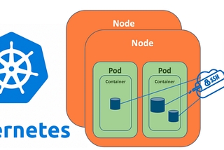 Kubernetes NFS encrypted communication: Kubernetes pod applications (as NFS client) and Linux based…