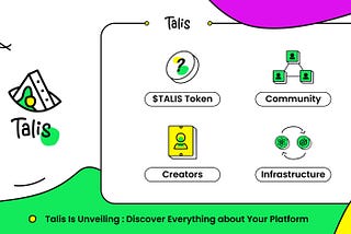 Talis Protocol