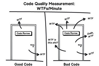 Clean Code = Happy Team