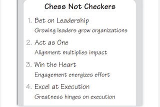 Is your business life a chess board?