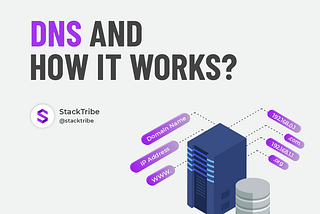 🚩 DNS and how it Works?