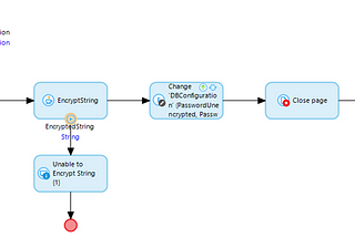 All you need to know about “Database connector” in Mendix