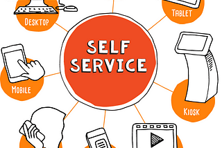 Why Self-Serve Ads are the Key to BAT Growth