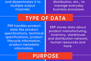 PIM System vs ERP System