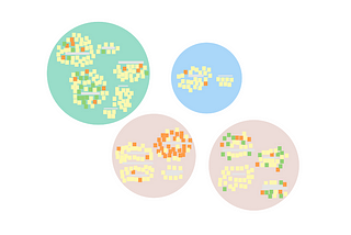 Insight that matters – how to analyse qualitative data in design